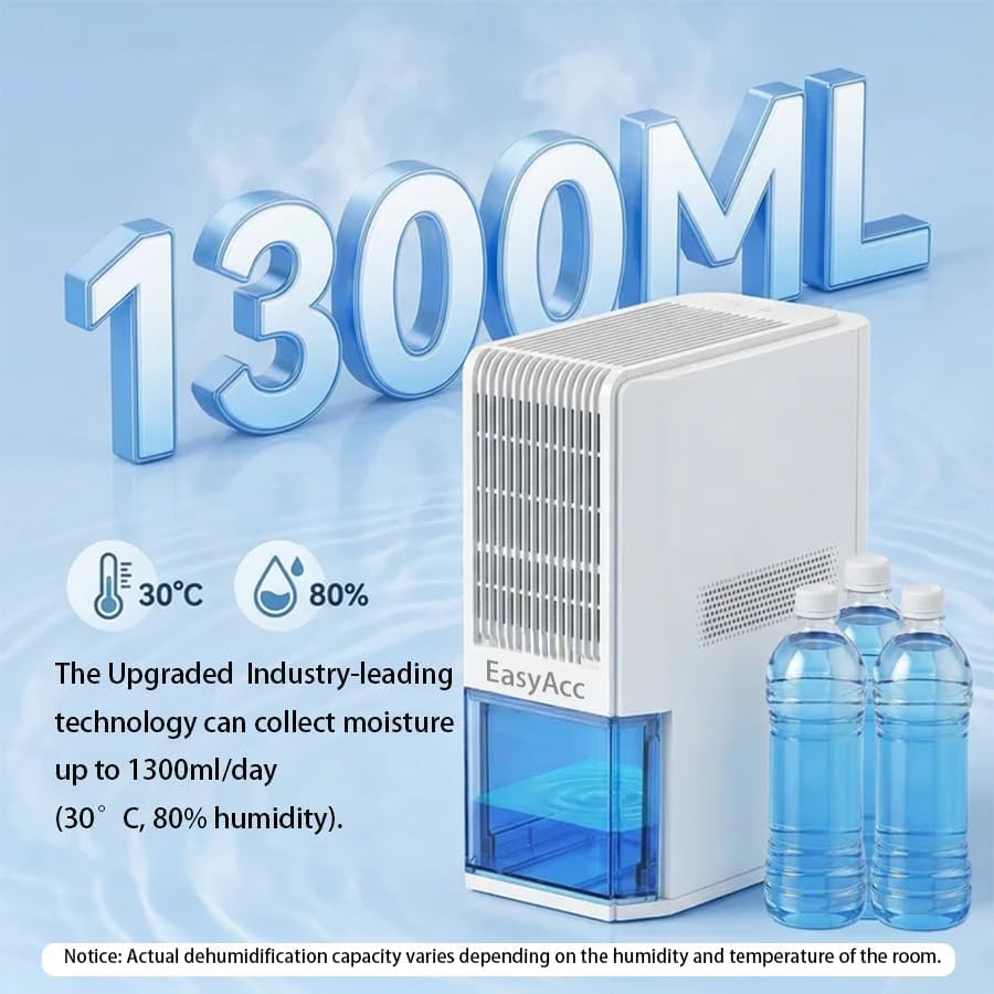 EasyAcc® Q22 Bathroom Dehumidifier - Image 2