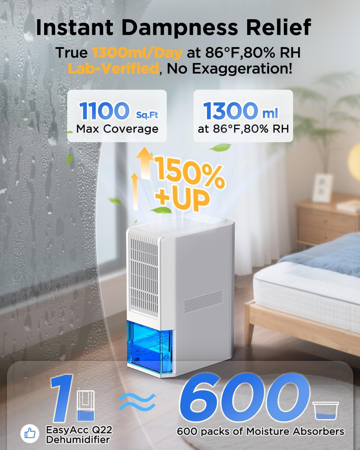 EasyAcc® Q22 Bathroom Dehumidifier - Image 4