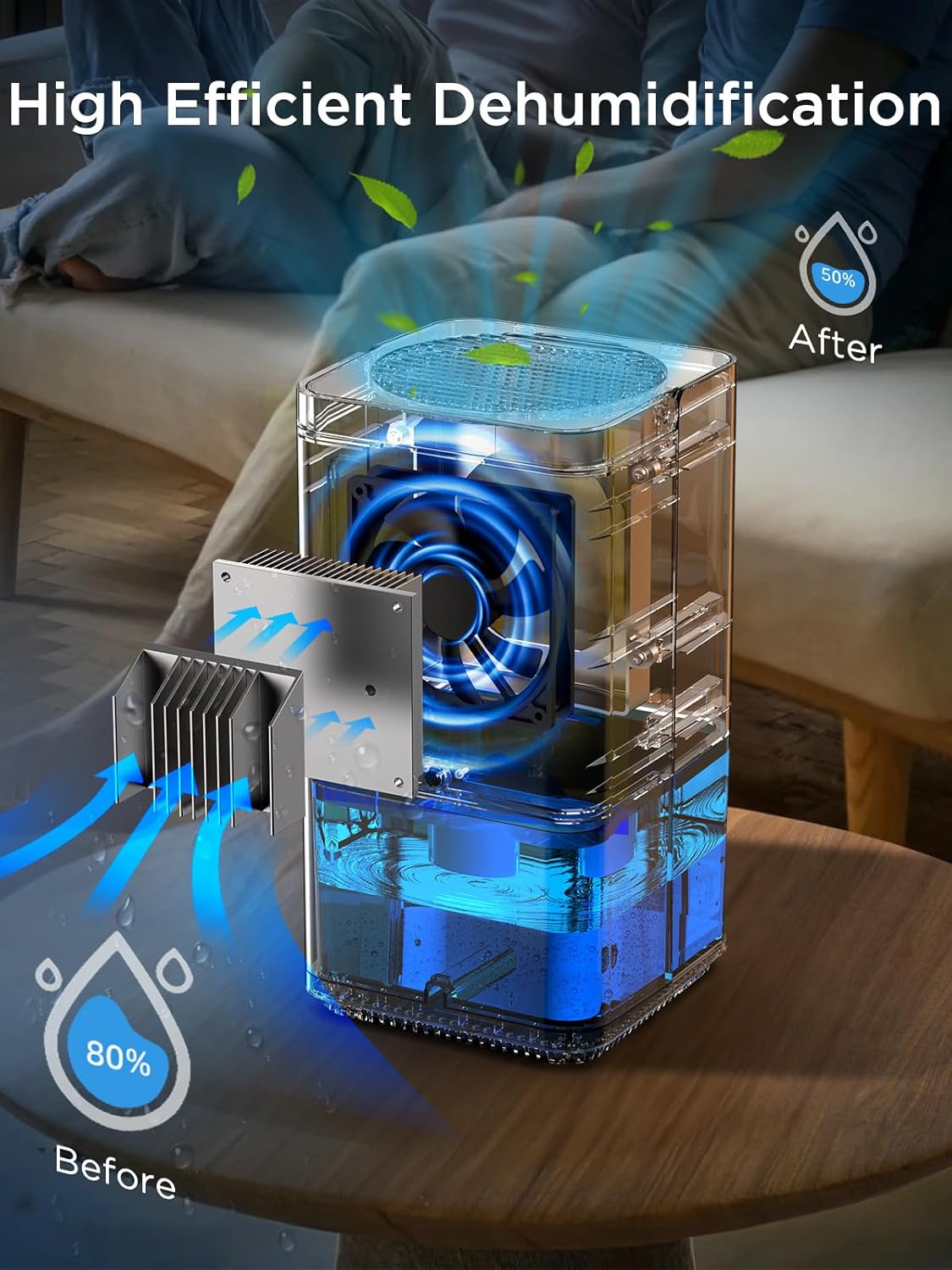 EasyAcc® 1200ml Dehumidifier - Image 3